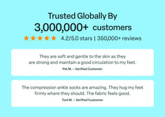 Mid-Calf Compression Socks 18-25 mmHg - Dark Gray